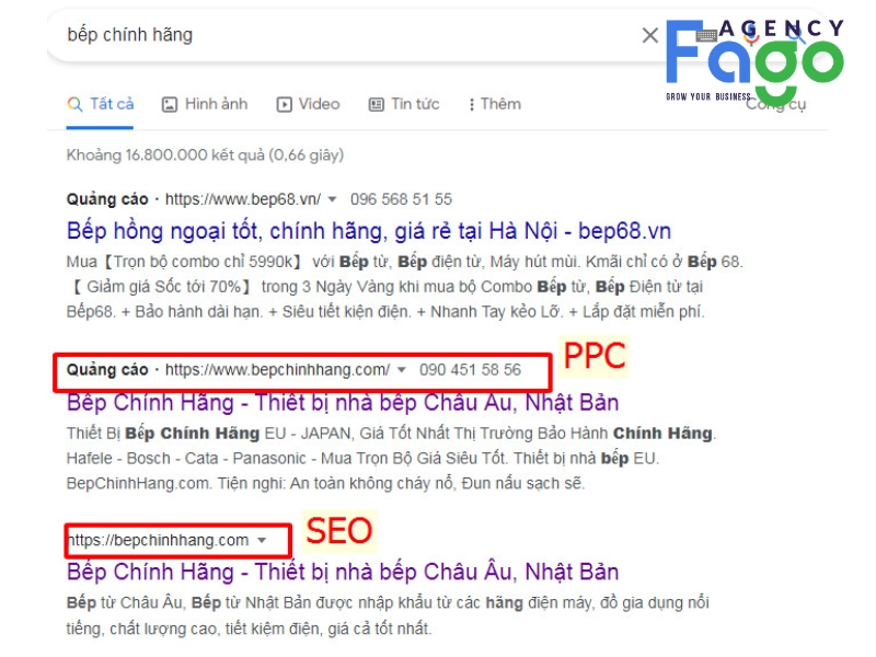 ppc marketing là gì