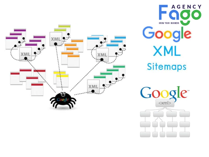 sitemap