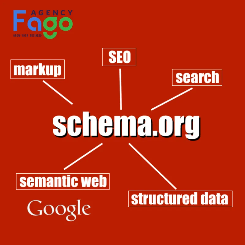 Những lợi ích khi triển khai Schema Markup cho website