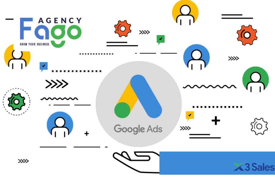 GG Ads là gì? Hiểu rõ Google Ads để tối ưu chiến dịch quảng cáo