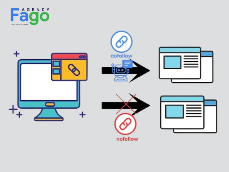 Sự khác biệt giữa backlink Dofollow và Nofollow ảnh hưởng đến website