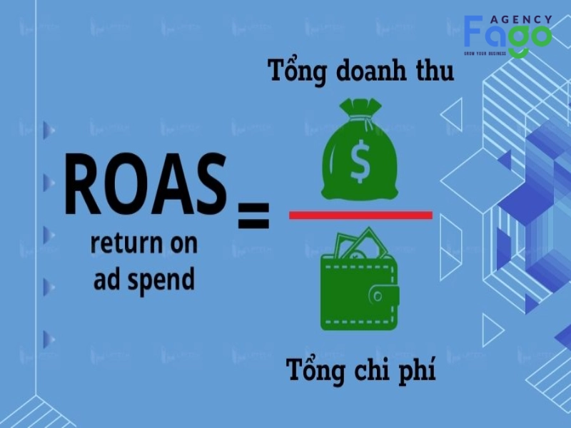 ROAS là gì trong Google Ads?