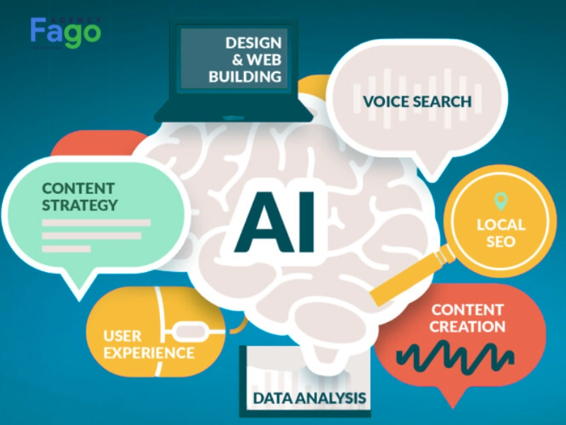 Chiến lược SEO đột phá giúp bạn làm chủ công cụ tìm kiếm trong kỷ nguyên AI