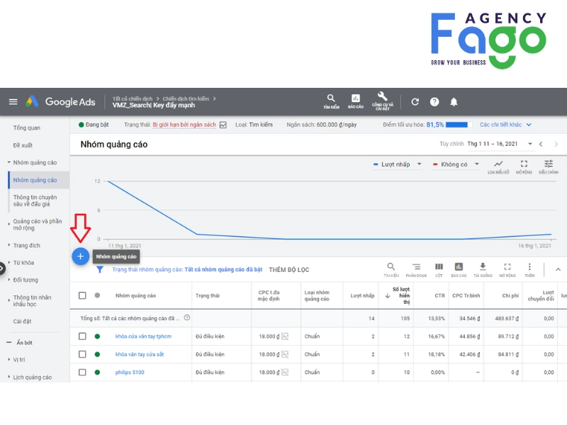 ad group google ads