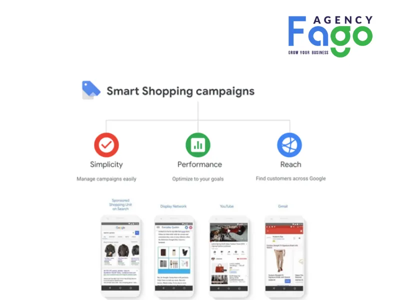 Chiến dịch quảng cáo thông minh (Smart Campaign)