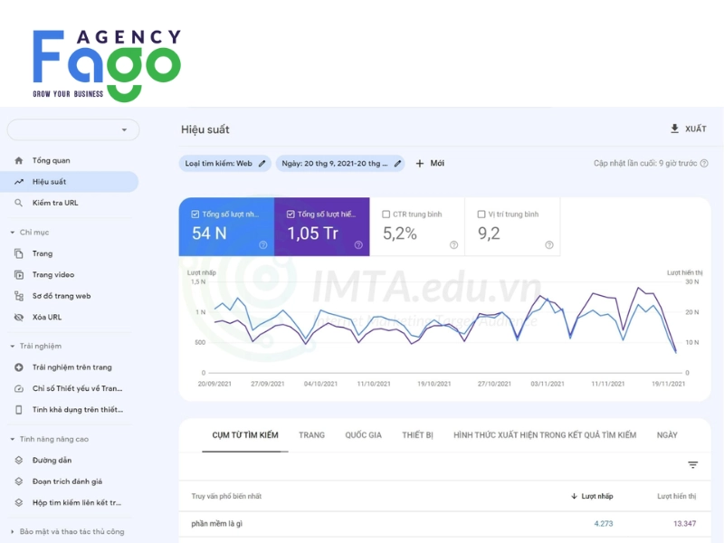 google search console