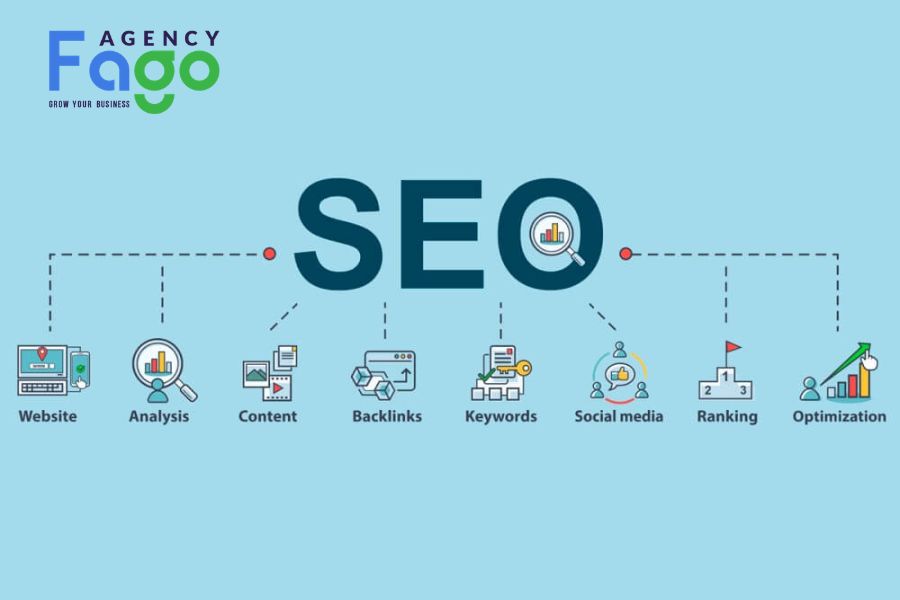 SEO cộng hưởng là gì? Quy trình 7 bước triển khai SEO cộng hưởng cho website