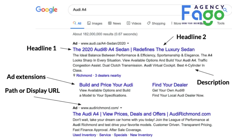 Quảng cáo tìm kiếm có trả tiền (Paid Search Ads)
