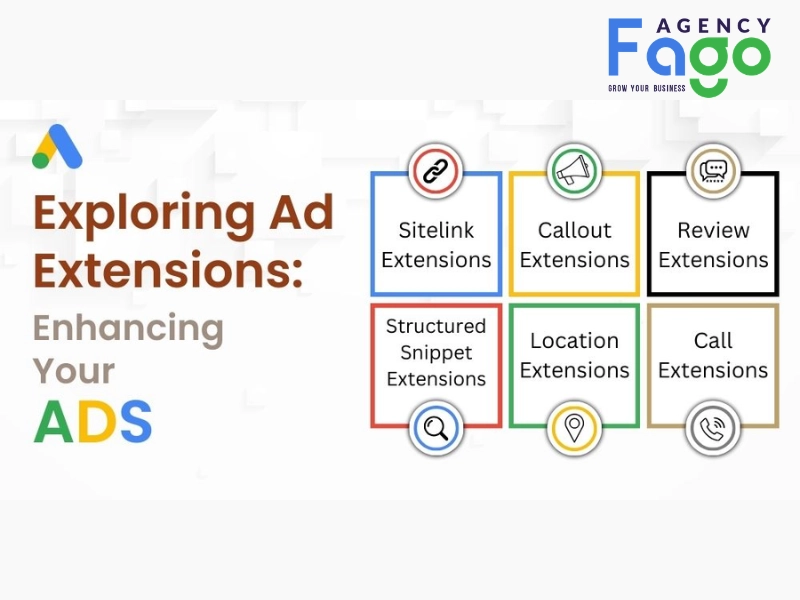 ad extensions