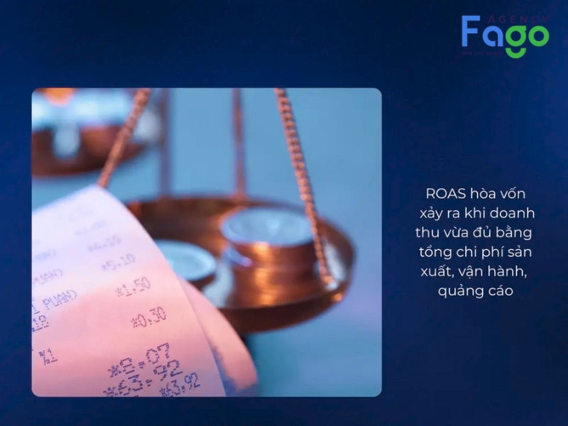ROAS hòa vốn xảy ra khi tổng doanh thu từ chiến dịch quảng cáo bằng tổng chi phí doanh nghiệp bỏ ra cho chiến dịch