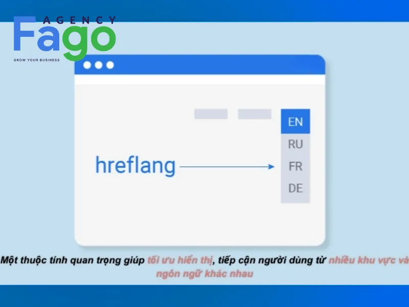 Cấu trúc cú pháp chuẩn và các thành phần bắt buộc của thẻ hreflang
