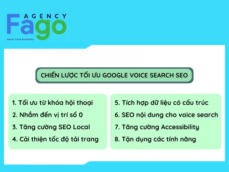 Giải pháp SEO tổng thể đón đầu xu hướng Voice Search