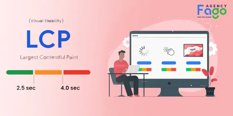 Những yếu tố kỹ thuật then chốt đang ảnh hưởng trực tiếp đến chỉ số LCP