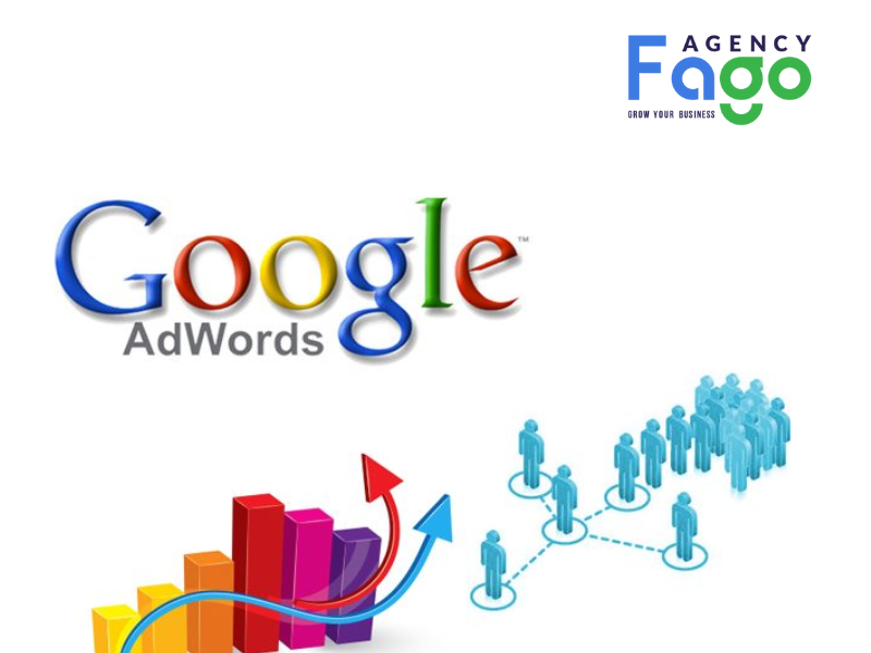 Các bước xây dựng chiến dịch Google Ads cho thời trang