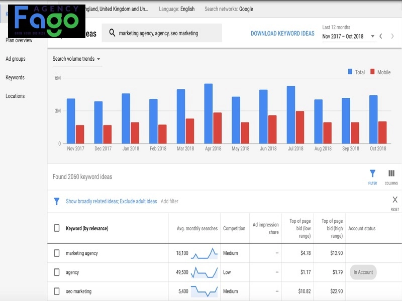 các công cụ seo miễn phí 