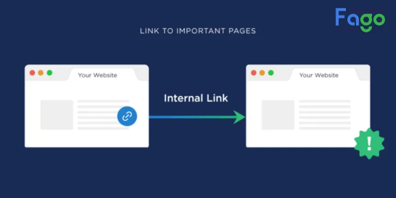 Xây dựng hệ thống liên kết nội bộ (Internal Link)