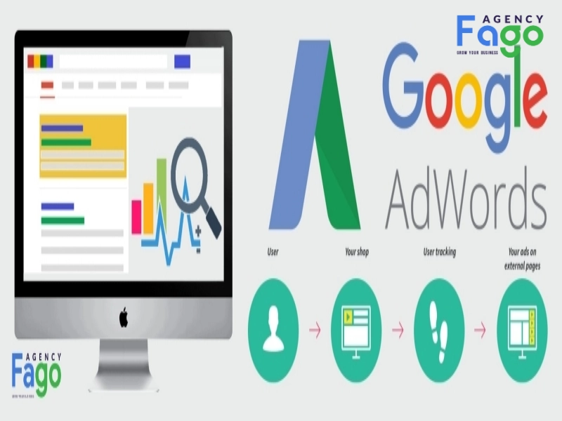 Fago Agency - Đối tác uy tín hàng đầu thị trường trong tối ưu quảng cáo miễn phí trên Google