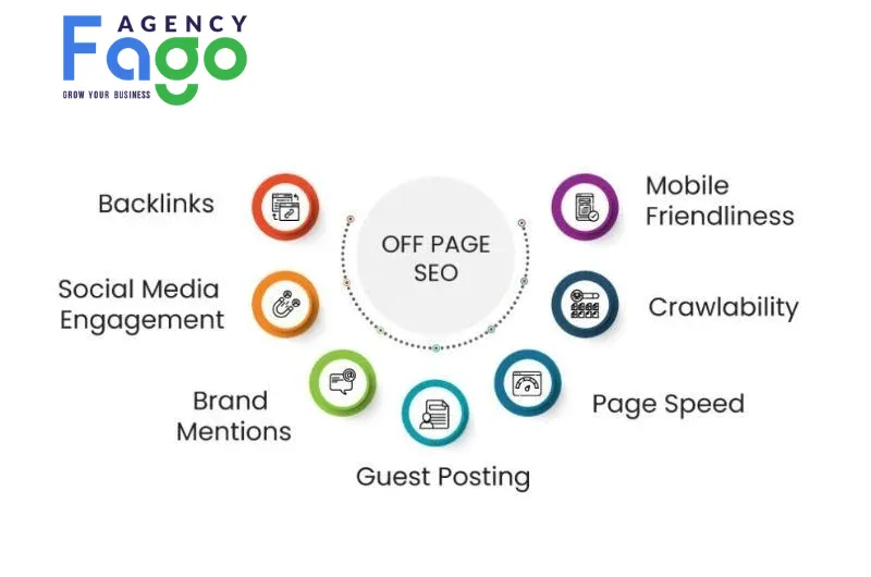 Chiến thuật xây dựng liên kết Offpage hiệu quả của Fago Agency