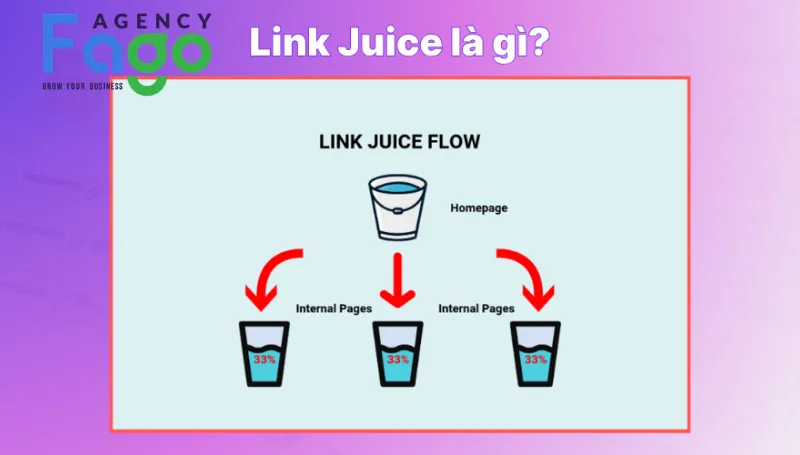 Link Juice là gì?