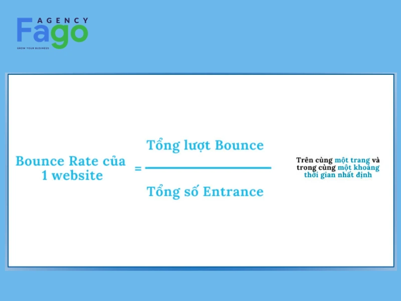Công thức tính toán Bounce Rate