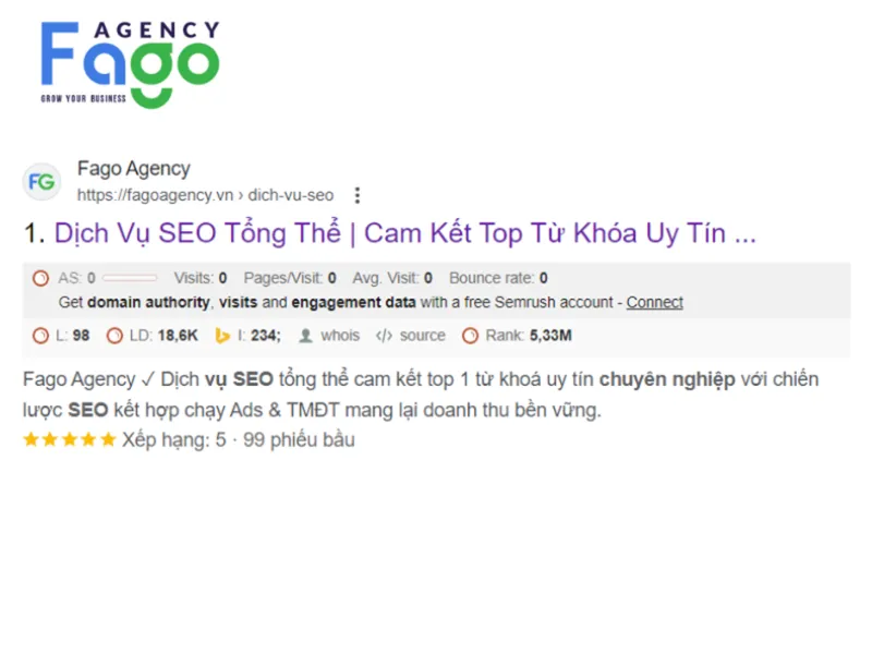 từ khóa trong seo là gì 