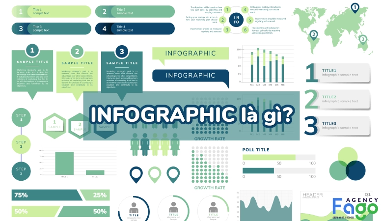 Infographics Là Gì Làm Sao Để Có Một Infographic Thu Hút