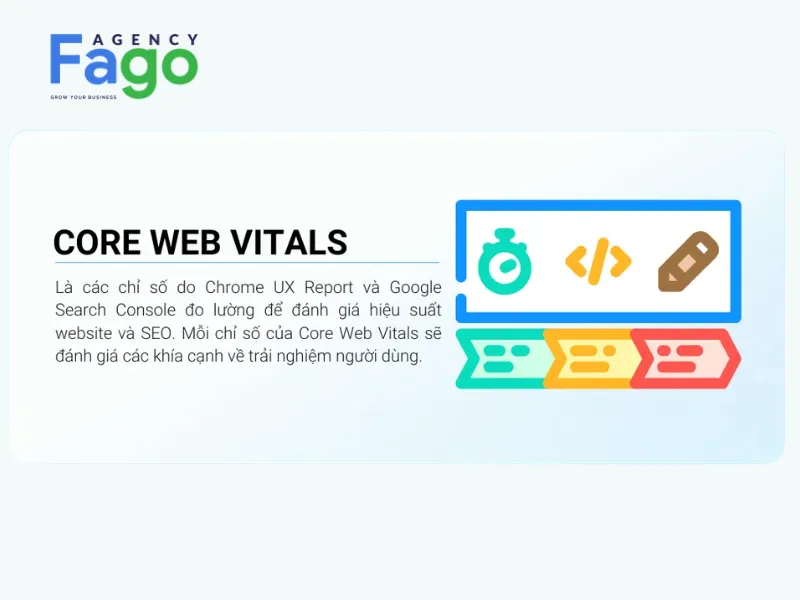 Core Web Vitals là gì?