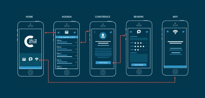 Tại sao tối ưu UX là khoản đáng để doanh nghiệp đầu tư?