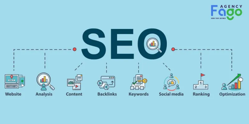 Hiểu đúng về chiến lược SEO cộng hưởng