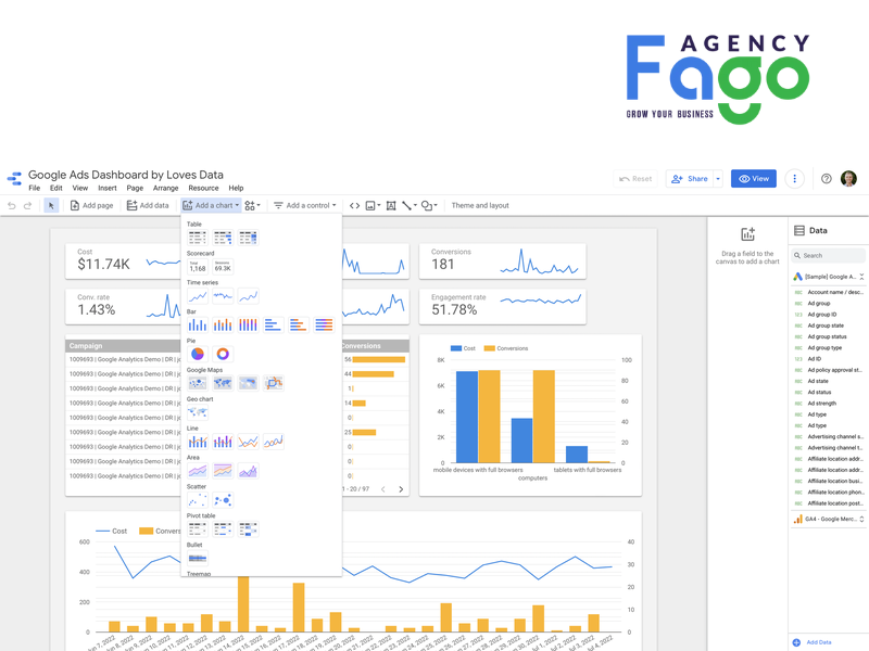 Google Data Studio là một công cụ miễn phí của Google cho phép bạn tạo các báo cáo trực quan
