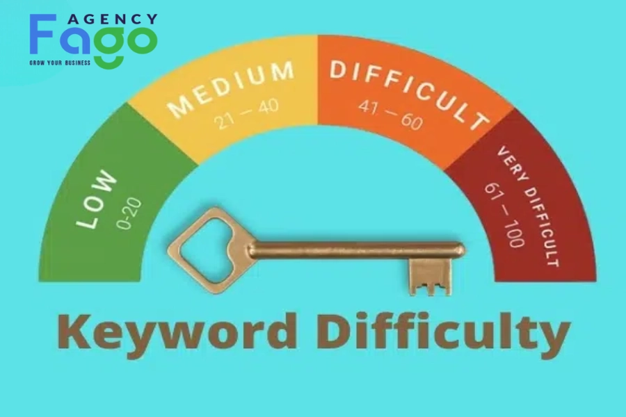 Keyword Difficulty Là Gì? Đánh Giá Độ Khóa Của Từ Khóa Trong SEO