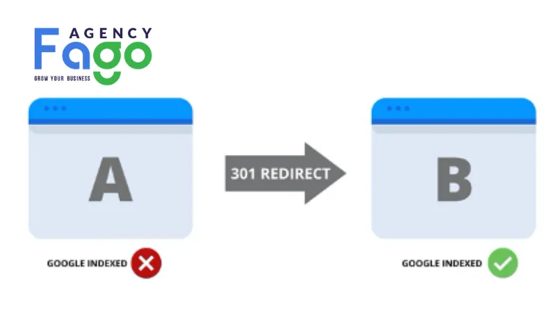 Hướng dẫn các phương pháp triển khai 301 Redirect an toàn và đúng kỹ thuật