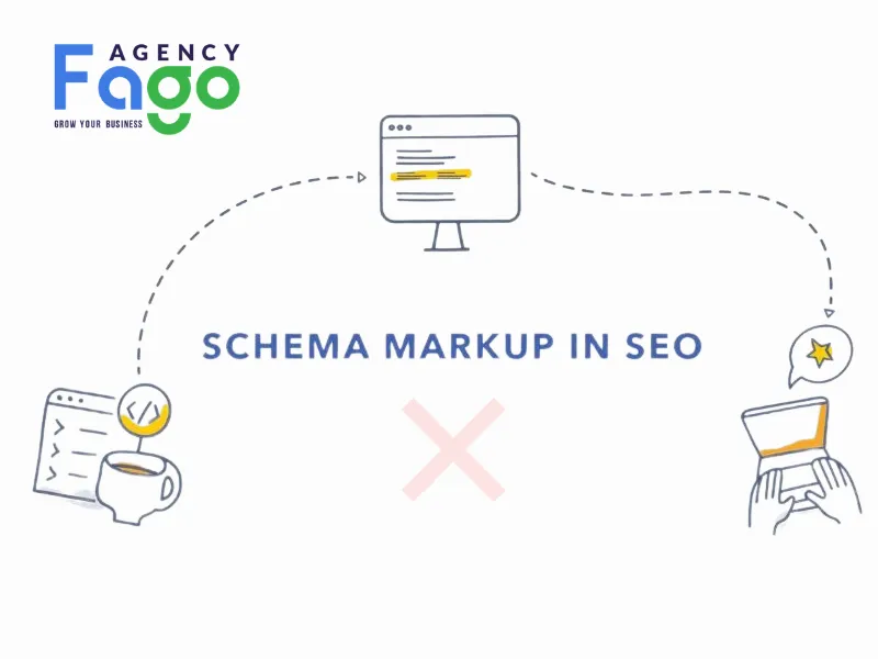 Những sai lầm nghiêm trọng cần tránh khi sử dụng Schema Markup