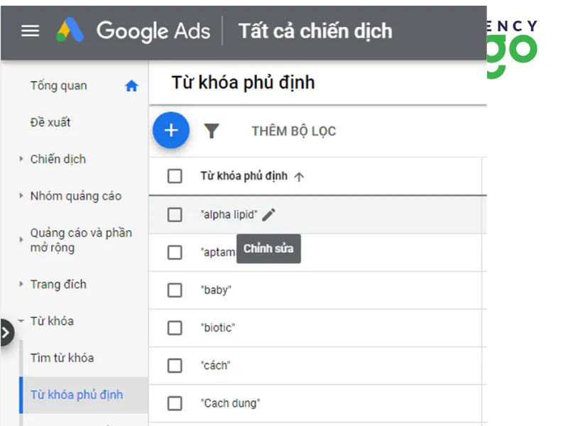 Xóa, chỉnh sửa, và tải xuống từ khóa phủ định