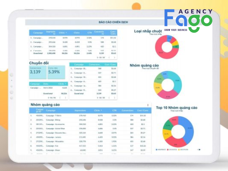 Báo cáo theo nhóm quảng cáo