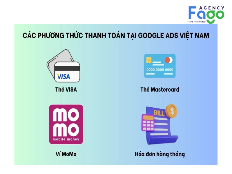 Các phương thức nạp tiền vào Google Ads