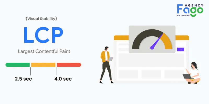 Hướng dẫn các phương pháp đo lường chỉ số LCP chính xác nhất