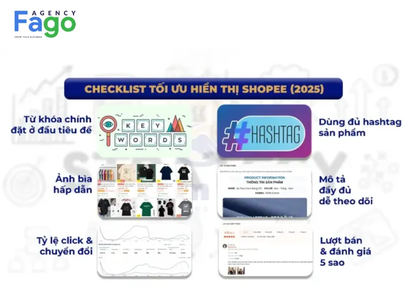 Các yếu tố cốt lõi quyết định thứ hạng sản phẩm trên Shopee và Lazada