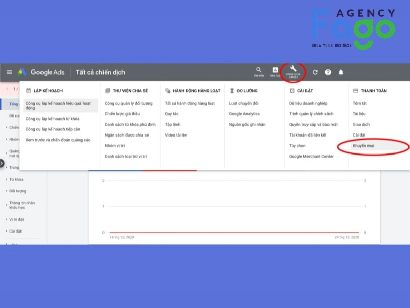 mã khuyến mãi google ads mã khuyến mãi google ads