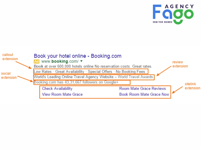 ad extensions