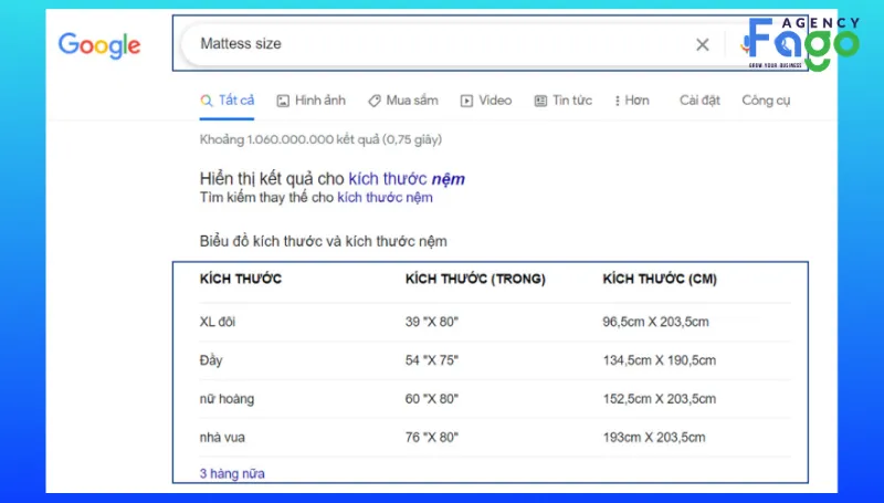 Kỹ thuật tối ưu nội dung để chiếm lĩnh Featured Snippet (Vị trí số 0)