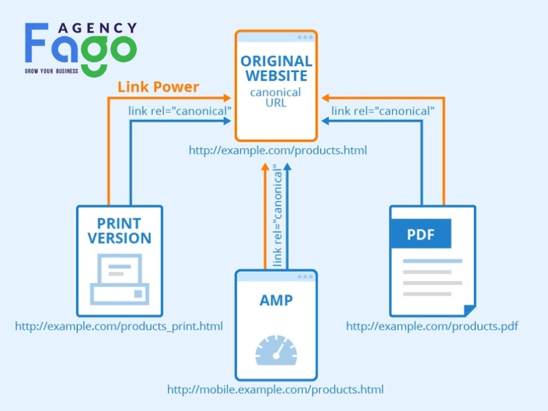 technical seo là gì