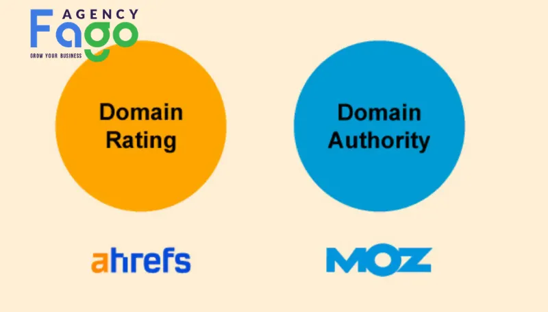 Phân biệt giữa Domain Authority (Moz) và Domain Rating (Ahrefs)