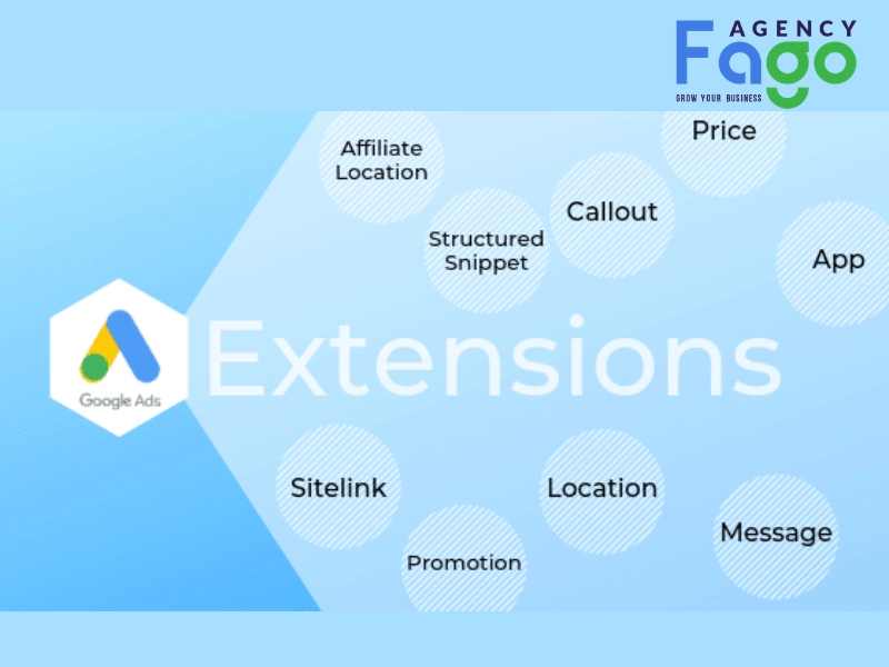 ad extensions là gì