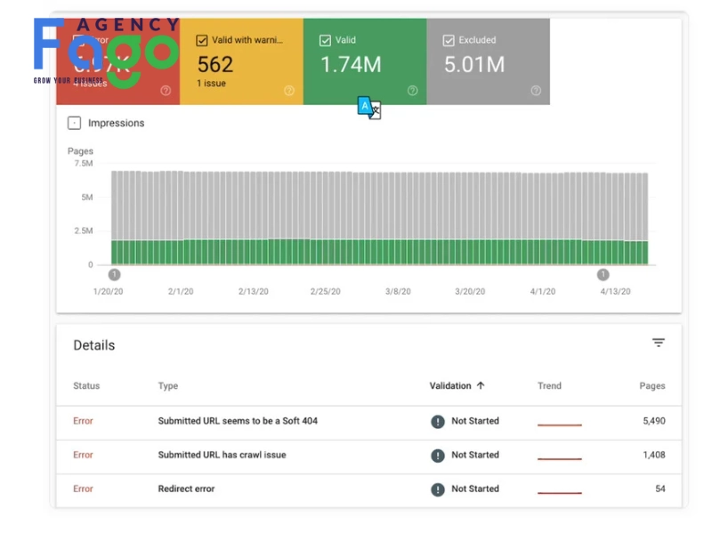 google search console