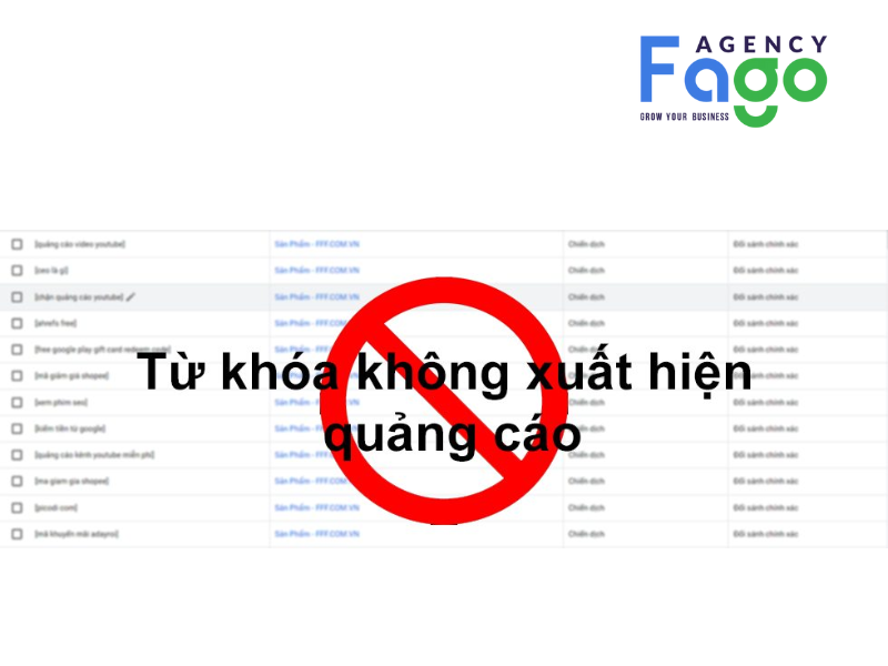 Từ khóa phủ định (Negative keywords)