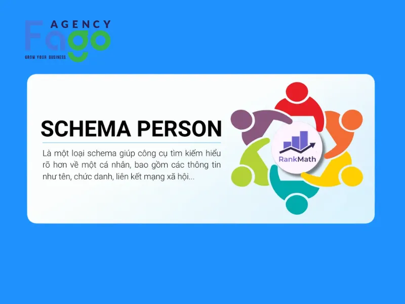 Ví dụ về Schema Person