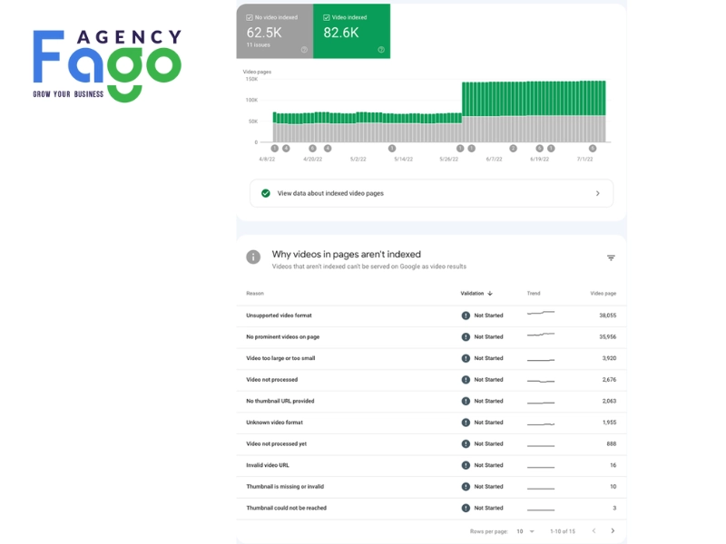 google search console