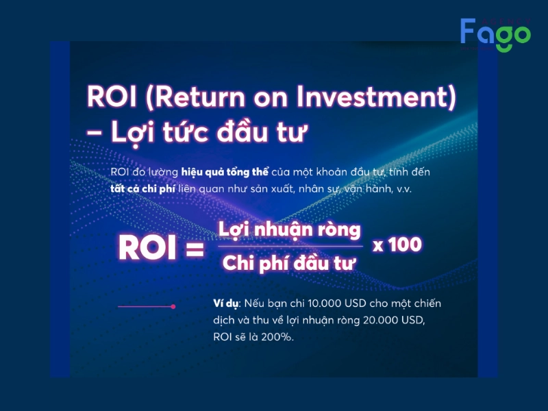 ROI (Return on Investment)