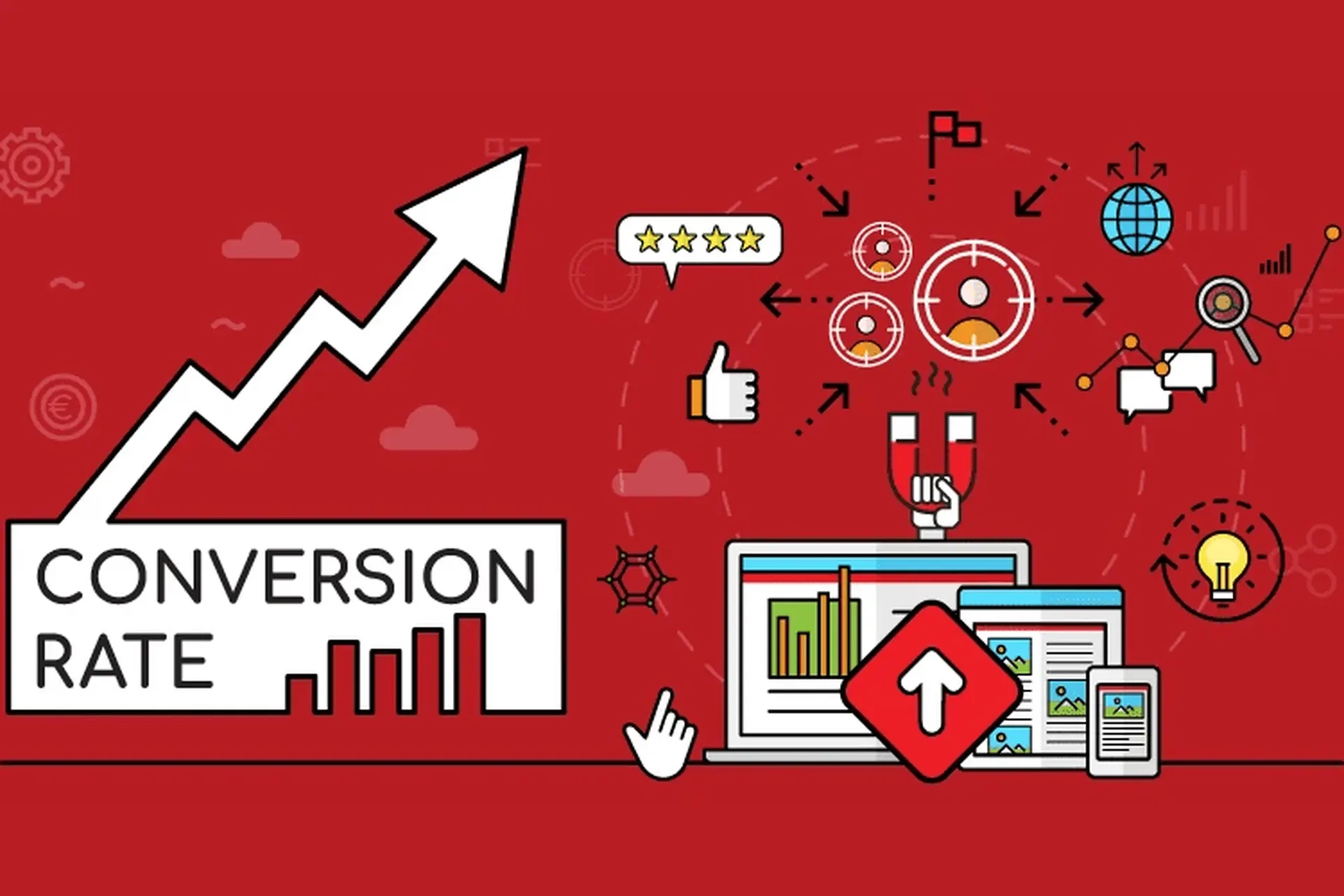 Các yếu tố ảnh hưởng đến Conversion Rate Optimization là gì?